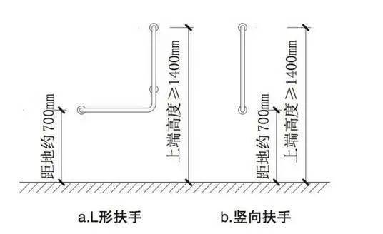 老人衛(wèi)生間扶手一般分為幾類？你家都安裝了嗎？